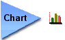 View chart of infant mortality rates.