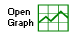 Graph of Michigan and St. Joseph 